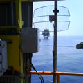 Fire & Gas System